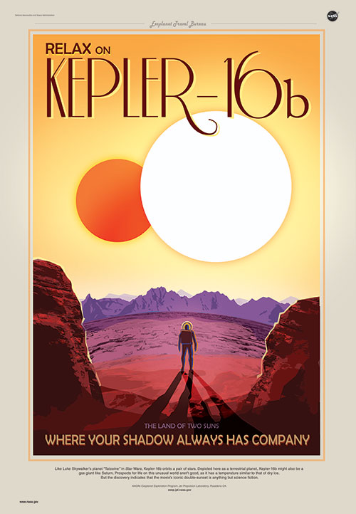 Kepler 16b preview Vintage Poster from Space
